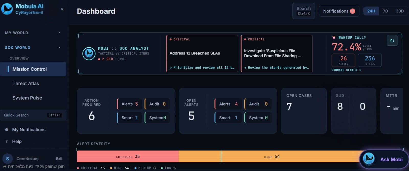 Mobula AI - Mission Control Dashboard