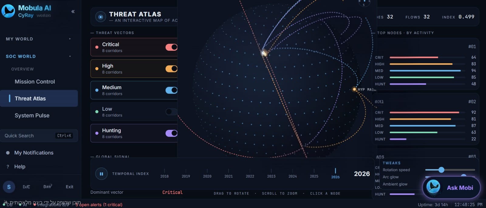 Mobula AI - Threat Atlas interactive map